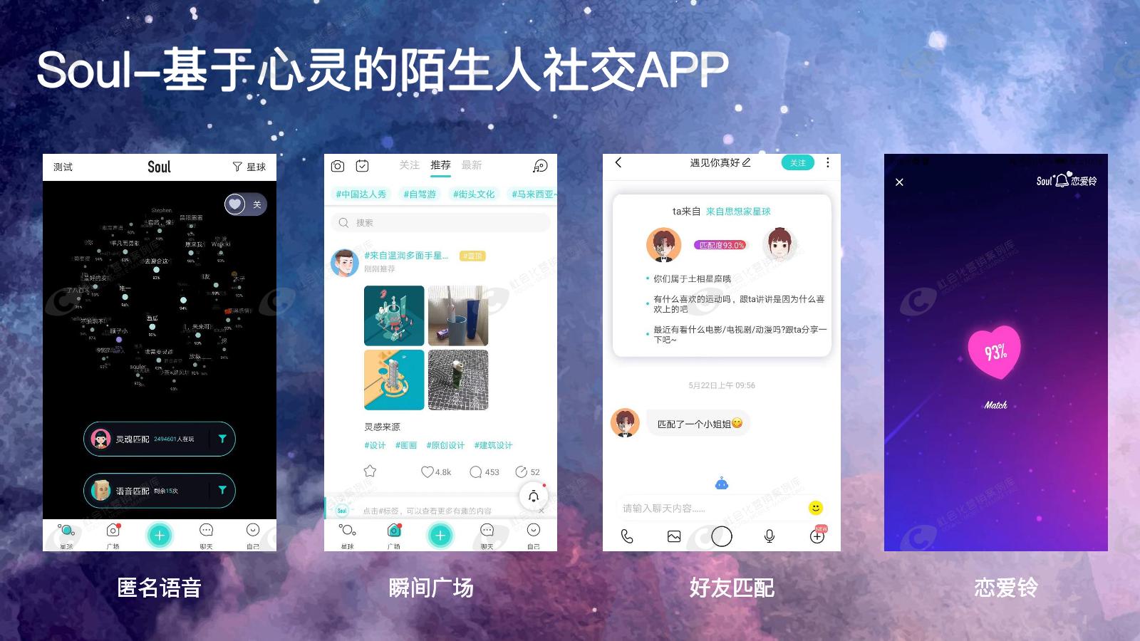 soul心灵智能社交app,寻找灵魂伴侣之路