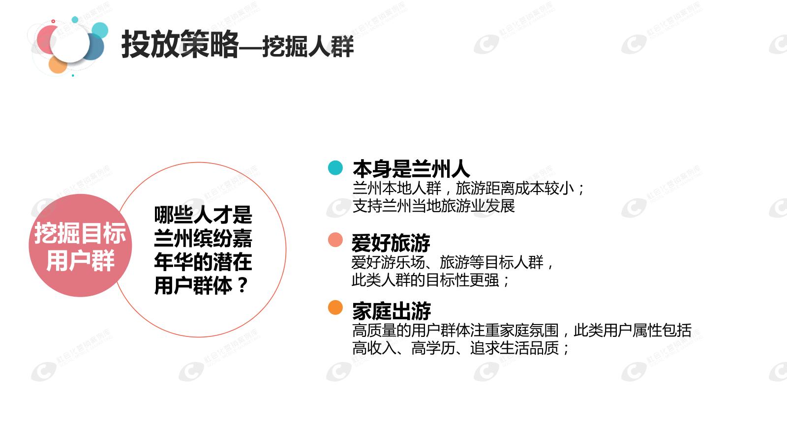 兰州嘉年华营销推广案例
