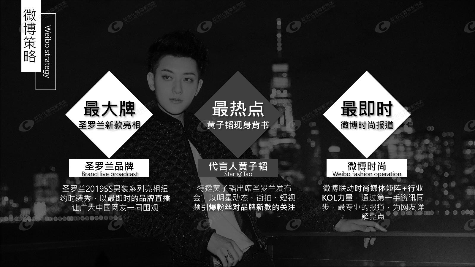 圣罗兰&黄子韬#纽约时装秀